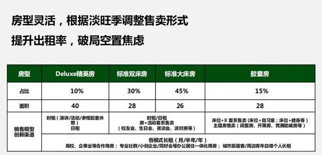 米特大床全季被称“全宿舍”尊龙凯时ag旗舰厅试玩26(图13)