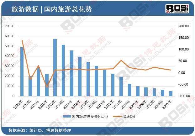 崛起独特魅力引领旅游新风尚！尊龙登录入口中国主题酒店市场(图1)