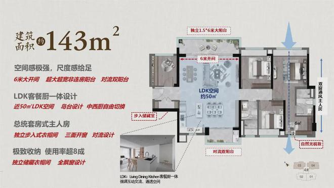 2024网站-佛山保利珺悦府售楼中心-尊龙凯时ag旗舰厅登录【保利珺悦府】(图6)